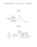 AMPLIFIER, TRANSMITTER, AND AMPLIFICATION METHOD diagram and image