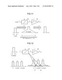 AMPLIFIER, TRANSMITTER, AND AMPLIFICATION METHOD diagram and image