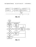 WIRELESS DEVICE AND METHOD FOR PERFORMING ANTENNA TUNER UPDATES THAT     MINIMIZES ADVERSE EFFECTS ON TRANSMIT AND RECEIVE CHANNELS diagram and image