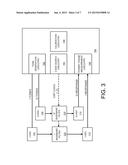 METHODS AND SYSTEMS FOR CALIBRATING AN ANALOG FILTER diagram and image