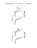 METHODS AND SYSTEMS FOR CALIBRATING AN ANALOG FILTER diagram and image