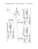 DIGITAL RETRO-DIRECTIVE COMMUNICATION SYSTEM AND METHOD THEREOF diagram and image