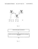 Method and Relay Node for Implementing Multiple Wireless Backhauls diagram and image