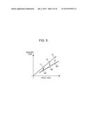 APPARATUS AND METHOD FOR CREATING CALIBRATION COEFFICIENT USED TO MONITOR     OPTICAL SIGNAL-TO-NOISE RATIO diagram and image