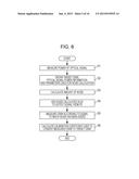 APPARATUS AND METHOD FOR CREATING CALIBRATION COEFFICIENT USED TO MONITOR     OPTICAL SIGNAL-TO-NOISE RATIO diagram and image