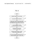 APPARATUS AND METHOD FOR CREATING CALIBRATION COEFFICIENT USED TO MONITOR     OPTICAL SIGNAL-TO-NOISE RATIO diagram and image