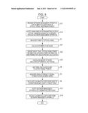 APPARATUS AND METHOD FOR CREATING CALIBRATION COEFFICIENT USED TO MONITOR     OPTICAL SIGNAL-TO-NOISE RATIO diagram and image