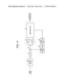 APPARATUS AND METHOD FOR CREATING CALIBRATION COEFFICIENT USED TO MONITOR     OPTICAL SIGNAL-TO-NOISE RATIO diagram and image