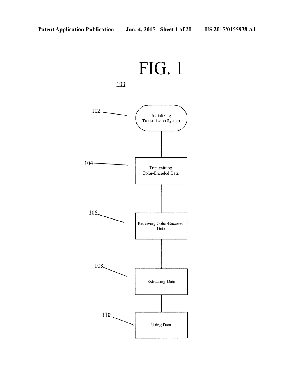 SYSTEM AND METHOD FOR COMMUNICATION OVER COLOR ENCODED LIGHT PATTERNS - diagram, schematic, and image 02