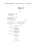 SYSTEM AND METHOD FOR COMMUNICATION OVER COLOR ENCODED LIGHT PATTERNS diagram and image