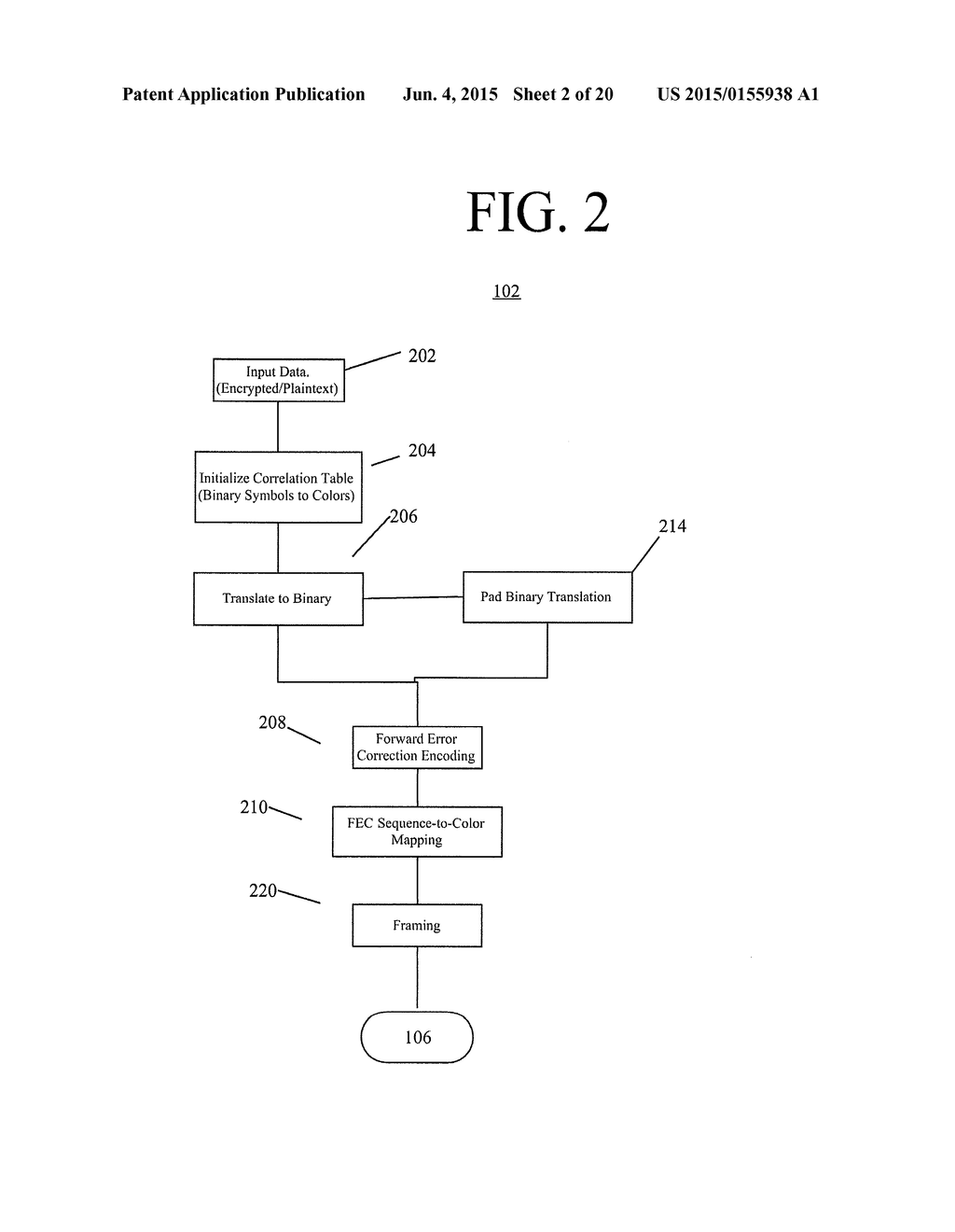 SYSTEM AND METHOD FOR COMMUNICATION OVER COLOR ENCODED LIGHT PATTERNS - diagram, schematic, and image 03