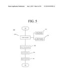 SYSTEM AND METHOD FOR COMMUNICATION OVER COLOR ENCODED LIGHT PATTERNS diagram and image