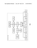 OPTIMIZING ROUTING OF DATA ACROSS A COMMUNICATIONS NETWORK diagram and image