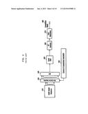 APPLICATION OF SEQUENCE HOPPING AND ORTHOGONAL COVERING CODES TO UPLINK     REFERENCE SIGNALS diagram and image