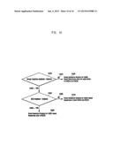 APPLICATION OF SEQUENCE HOPPING AND ORTHOGONAL COVERING CODES TO UPLINK     REFERENCE SIGNALS diagram and image