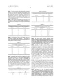 APPLICATION OF SEQUENCE HOPPING AND ORTHOGONAL COVERING CODES TO UPLINK     REFERENCE SIGNALS diagram and image