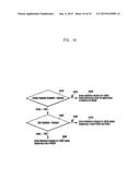 APPLICATION OF SEQUENCE HOPPING AND ORTHOGONAL COVERING CODES TO UPLINK     REFERENCE SIGNALS diagram and image