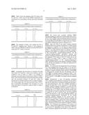 APPLICATION OF SEQUENCE HOPPING AND ORTHOGONAL COVERING CODES TO UPLINK     REFERENCE SIGNALS diagram and image