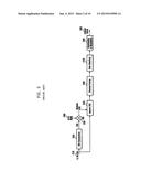 APPLICATION OF SEQUENCE HOPPING AND ORTHOGONAL COVERING CODES TO UPLINK     REFERENCE SIGNALS diagram and image