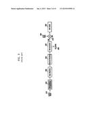 APPLICATION OF SEQUENCE HOPPING AND ORTHOGONAL COVERING CODES TO UPLINK     REFERENCE SIGNALS diagram and image