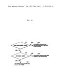 APPLICATION OF SEQUENCE HOPPING AND ORTHOGONAL COVERING CODES TO UPLINK     REFERENCE SIGNALS diagram and image