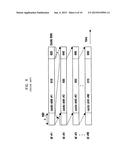 APPLICATION OF SEQUENCE HOPPING AND ORTHOGONAL COVERING CODES TO UPLINK     REFERENCE SIGNALS diagram and image