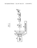 APPLICATION OF SEQUENCE HOPPING AND ORTHOGONAL COVERING CODES TO UPLINK     REFERENCE SIGNALS diagram and image