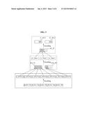 METHOD OF AUTHENTICATING AND VERIFYING DATA PACKET TRANSMISSION, AND     APPARATUSES FOR PERFORMING THE SAME diagram and image