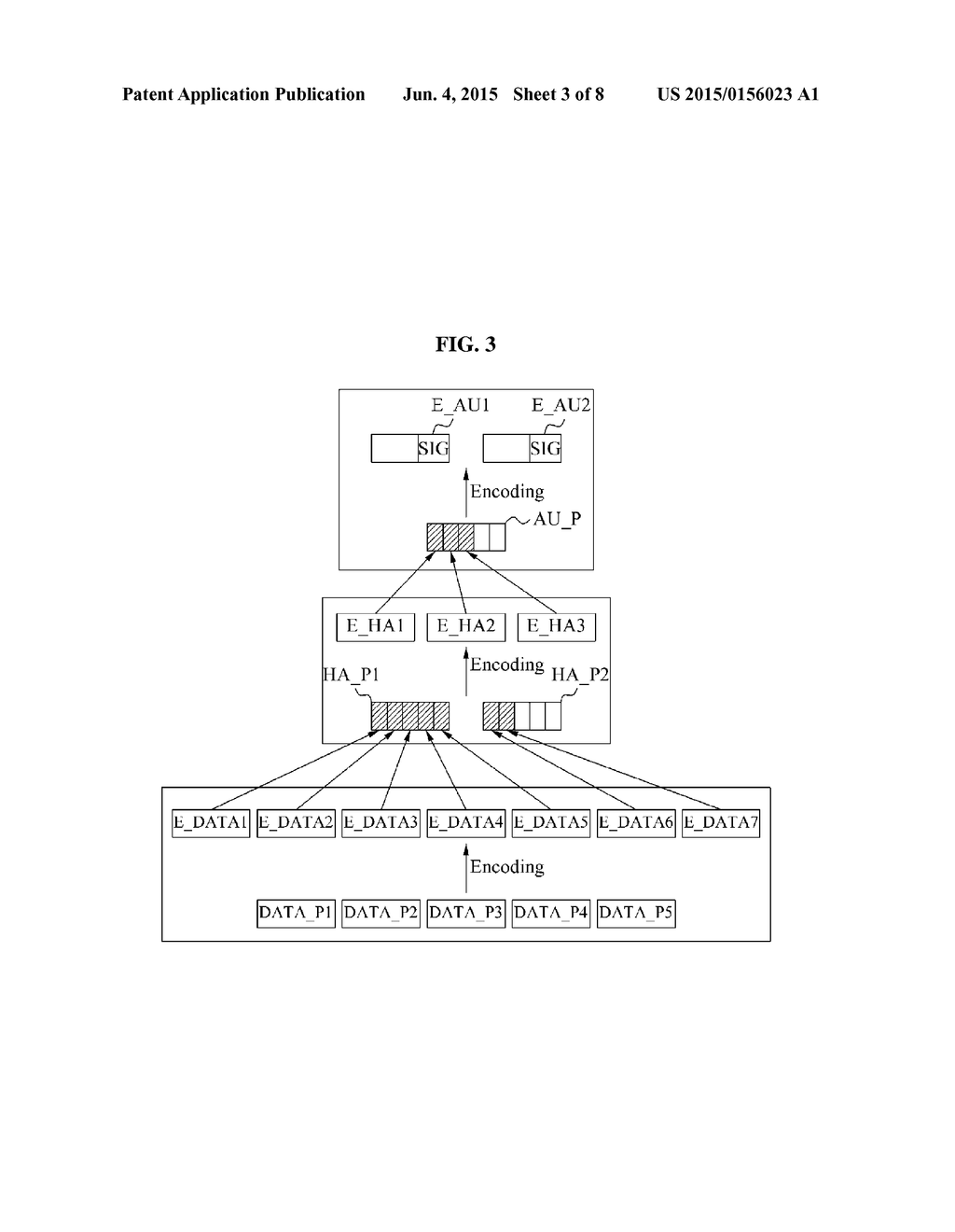 METHOD OF AUTHENTICATING AND VERIFYING DATA PACKET TRANSMISSION, AND     APPARATUSES FOR PERFORMING THE SAME - diagram, schematic, and image 04