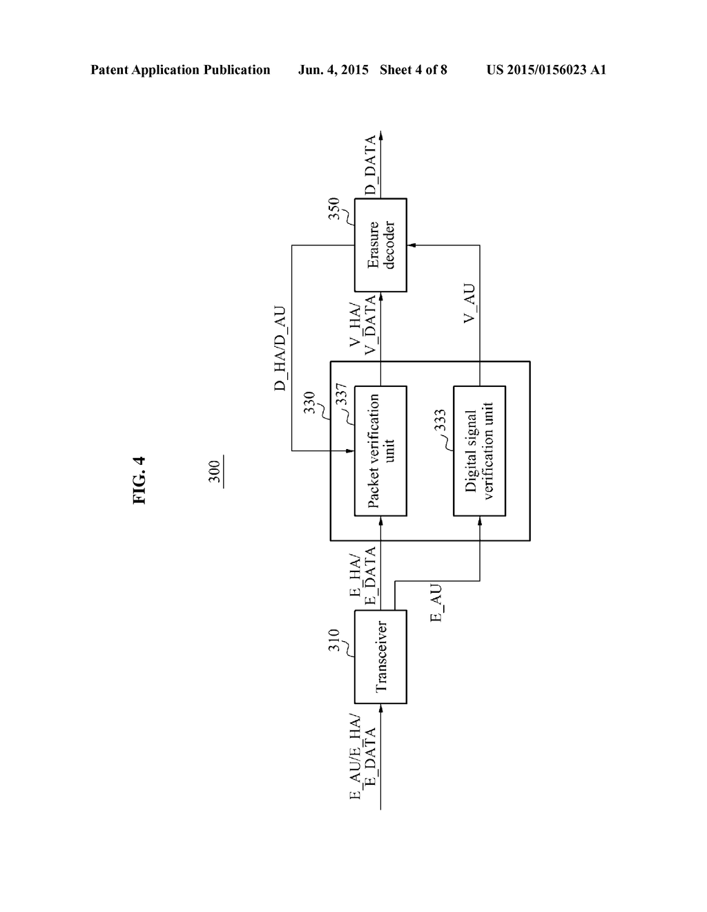 METHOD OF AUTHENTICATING AND VERIFYING DATA PACKET TRANSMISSION, AND     APPARATUSES FOR PERFORMING THE SAME - diagram, schematic, and image 05