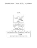 METHOD OF AUTHENTICATING AND VERIFYING DATA PACKET TRANSMISSION, AND     APPARATUSES FOR PERFORMING THE SAME diagram and image