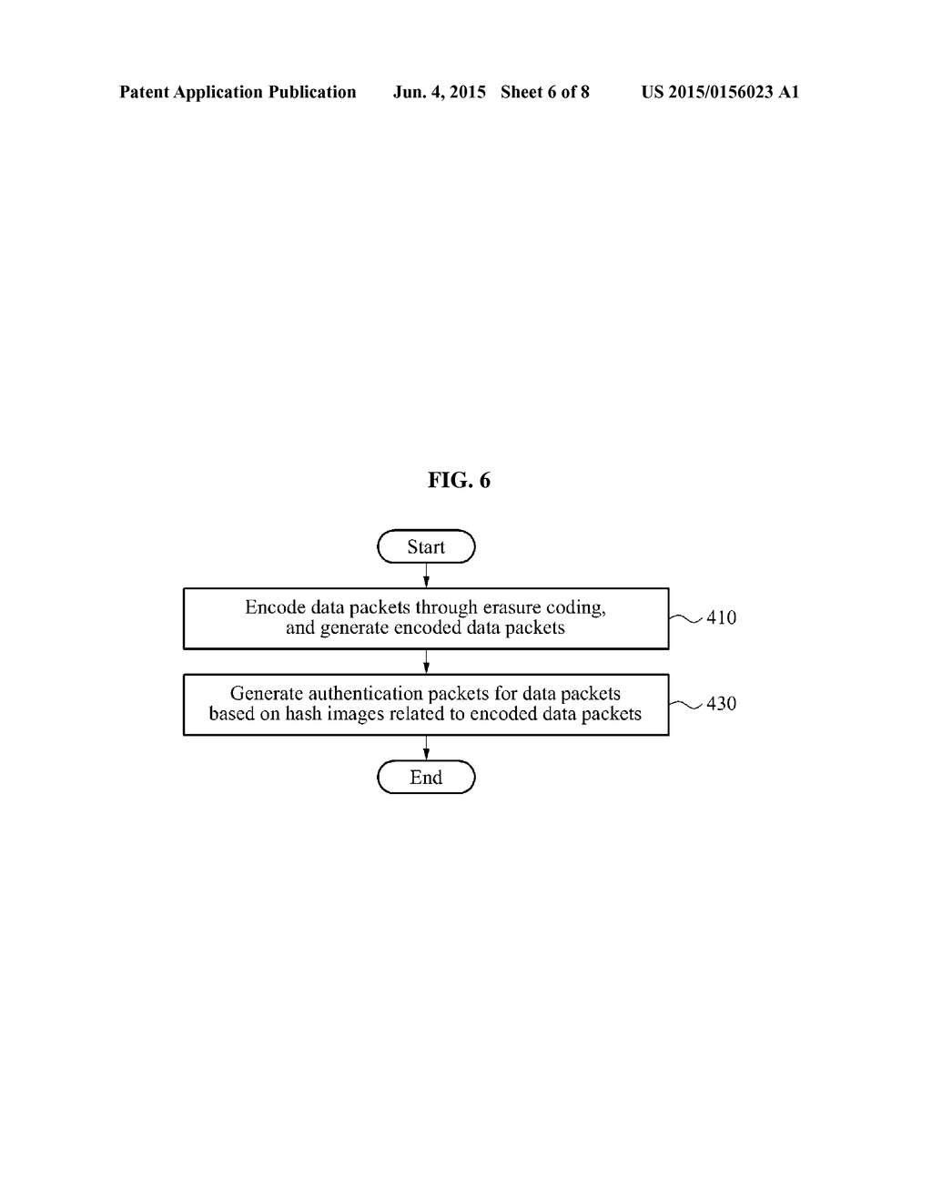 METHOD OF AUTHENTICATING AND VERIFYING DATA PACKET TRANSMISSION, AND     APPARATUSES FOR PERFORMING THE SAME - diagram, schematic, and image 07