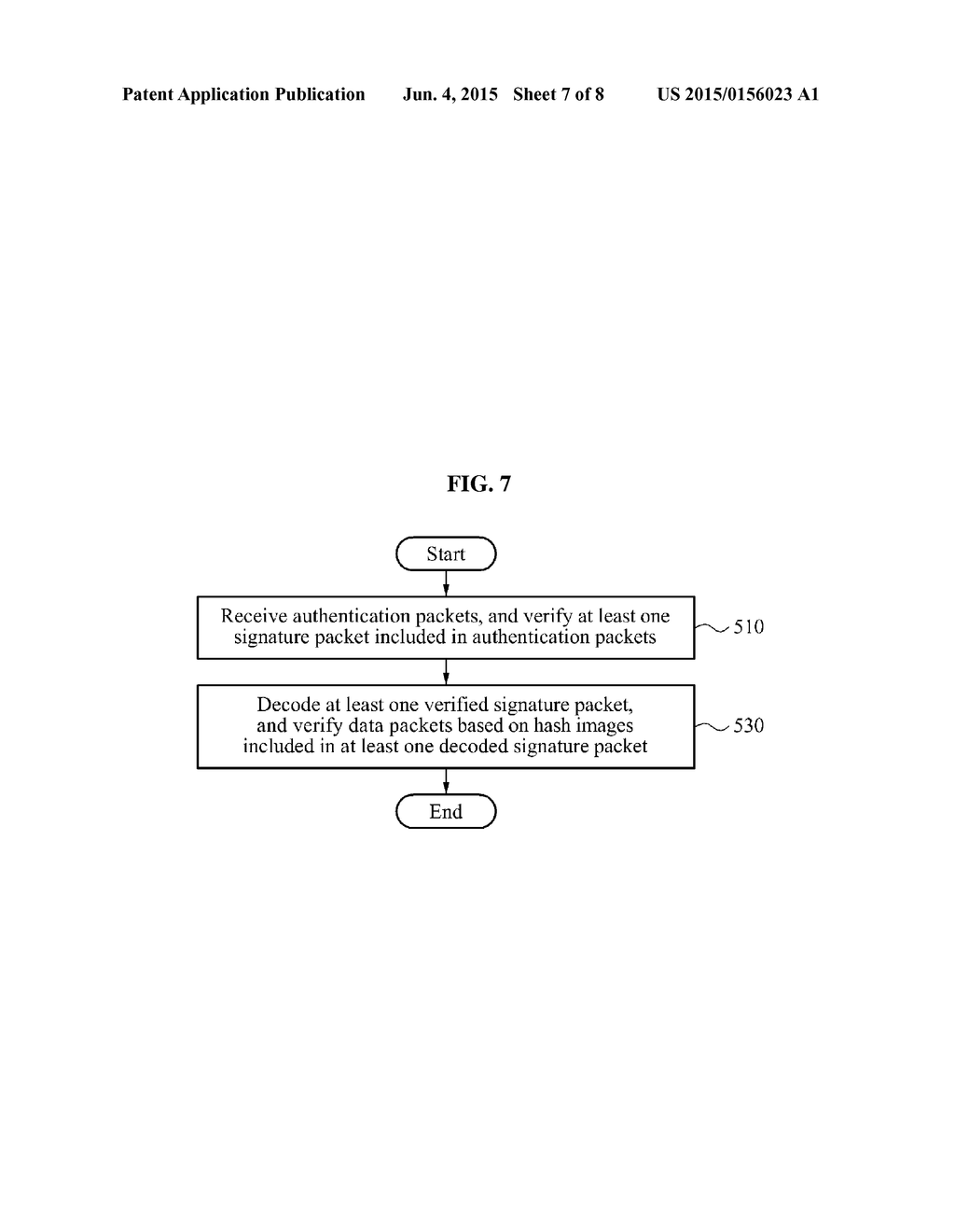 METHOD OF AUTHENTICATING AND VERIFYING DATA PACKET TRANSMISSION, AND     APPARATUSES FOR PERFORMING THE SAME - diagram, schematic, and image 08