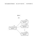 METHOD OF AUTHENTICATING AND VERIFYING DATA PACKET TRANSMISSION, AND     APPARATUSES FOR PERFORMING THE SAME diagram and image