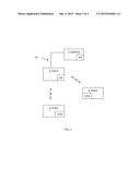 DEVICE AND A METHOD AT THE DEVICE FOR CONFIGURING A WIRELESS INTERFACE diagram and image