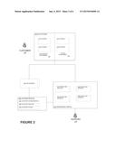 Systems and Methods for Monitoring Multiple Services diagram and image