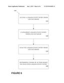 Systems and Methods for Monitoring Multiple Services diagram and image