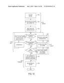 FILTERING AND ROUTE LOOKUP IN A SWITCHING DEVICE diagram and image