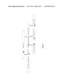 Method and Apparatus for Dynamic and Distributed Tunnel Routinge diagram and image