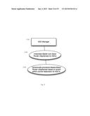 Method and Apparatus for Dynamic and Distributed Tunnel Routinge diagram and image