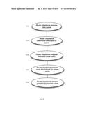 Method and Apparatus for Dynamic and Distributed Tunnel Routinge diagram and image