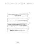 ANALYSIS OF TIME SERIES DATA diagram and image