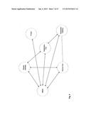 ANALYSIS OF TIME SERIES DATA diagram and image