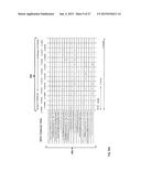 ANALYSIS OF TIME SERIES DATA diagram and image