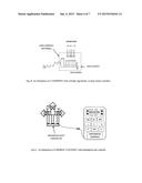 Communication and/or Creation of Taste diagram and image