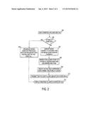 SYSTEM AND METHOD FOR ZERO LATENCY BROWSING diagram and image