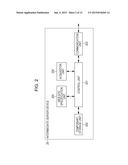 SERVER DEVICE AND INFORMATION PROCESSING METHOD diagram and image