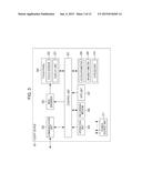 SERVER DEVICE AND INFORMATION PROCESSING METHOD diagram and image