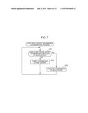 SERVER DEVICE AND INFORMATION PROCESSING METHOD diagram and image