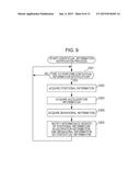 SERVER DEVICE AND INFORMATION PROCESSING METHOD diagram and image